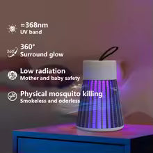 360° Electric Mosquito Killer Lamp – Silent, Safe & Effective Insect Trap Light